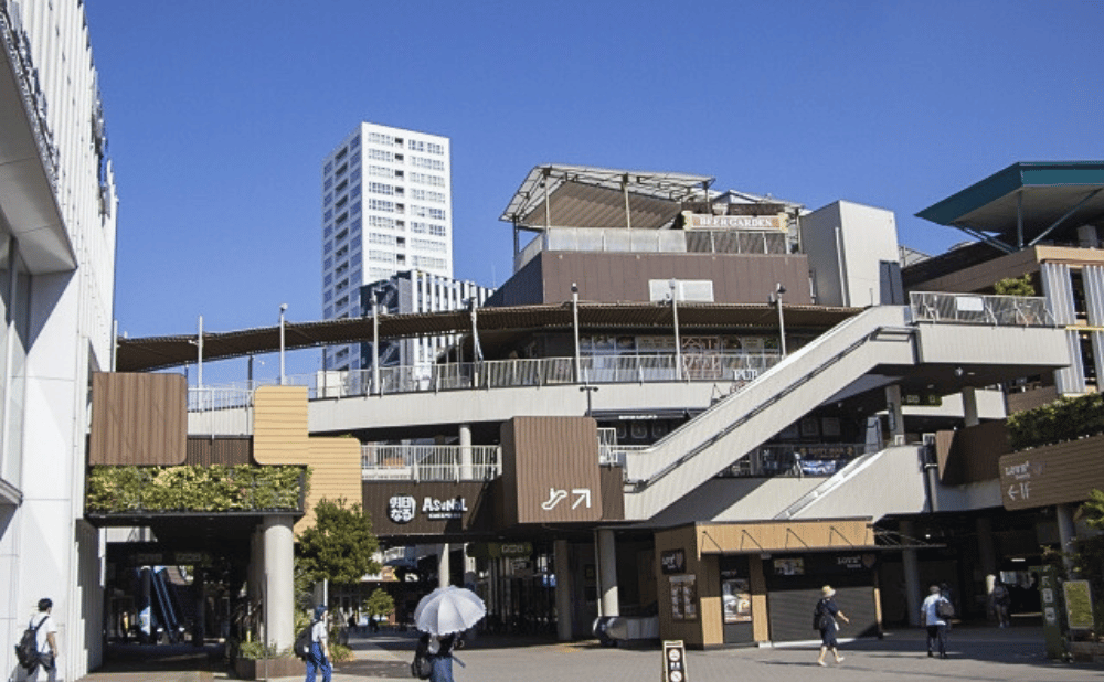 まとめ：金山でインビザラインを受けるなら